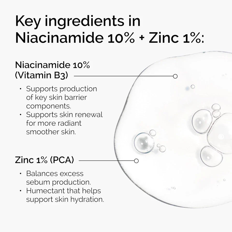 The Ordinary Niacinamide 10% + Zinc 1% Serum - Blemish-Prone Skin